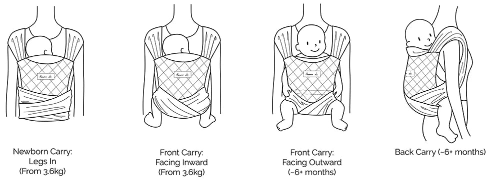 Mumma Etc / Wrap Carrier - Bondi