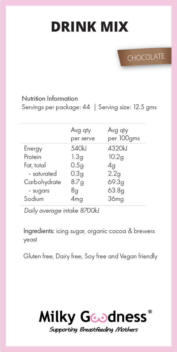 Milky Goodness / Chocolate Lactation Drink Mix