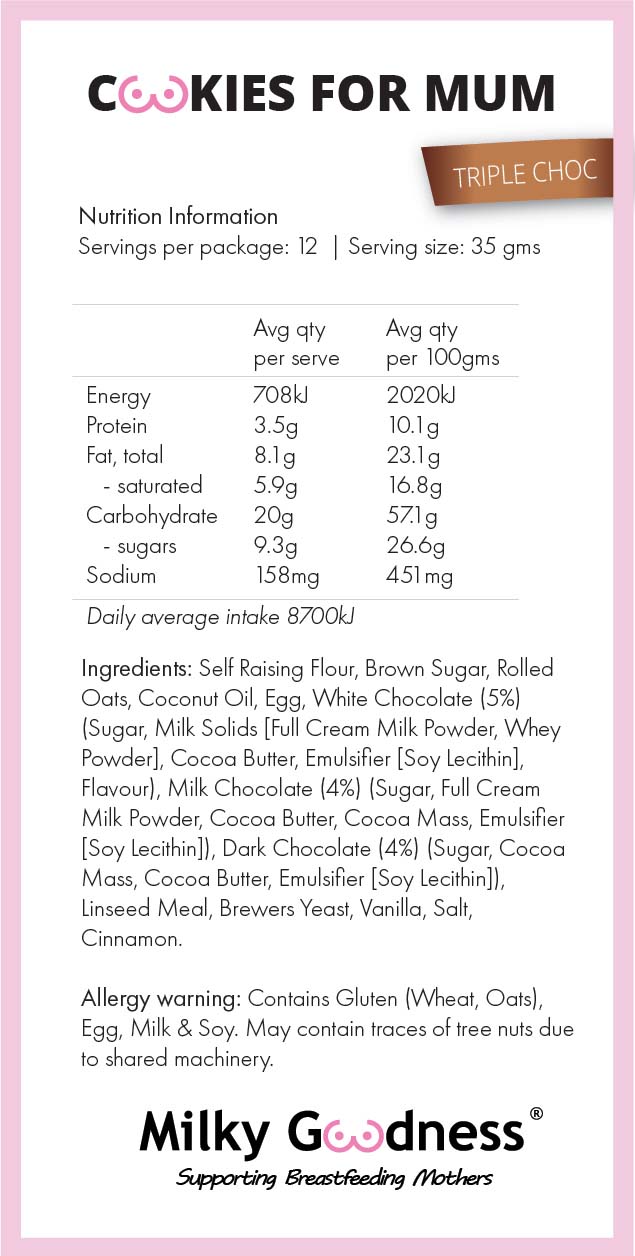 Milky Goodness / Triple Chocolate Cookies