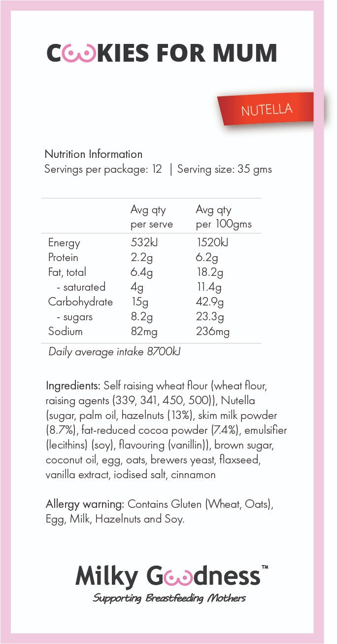 Milky Goodness / Nutella Lactation Cookies
