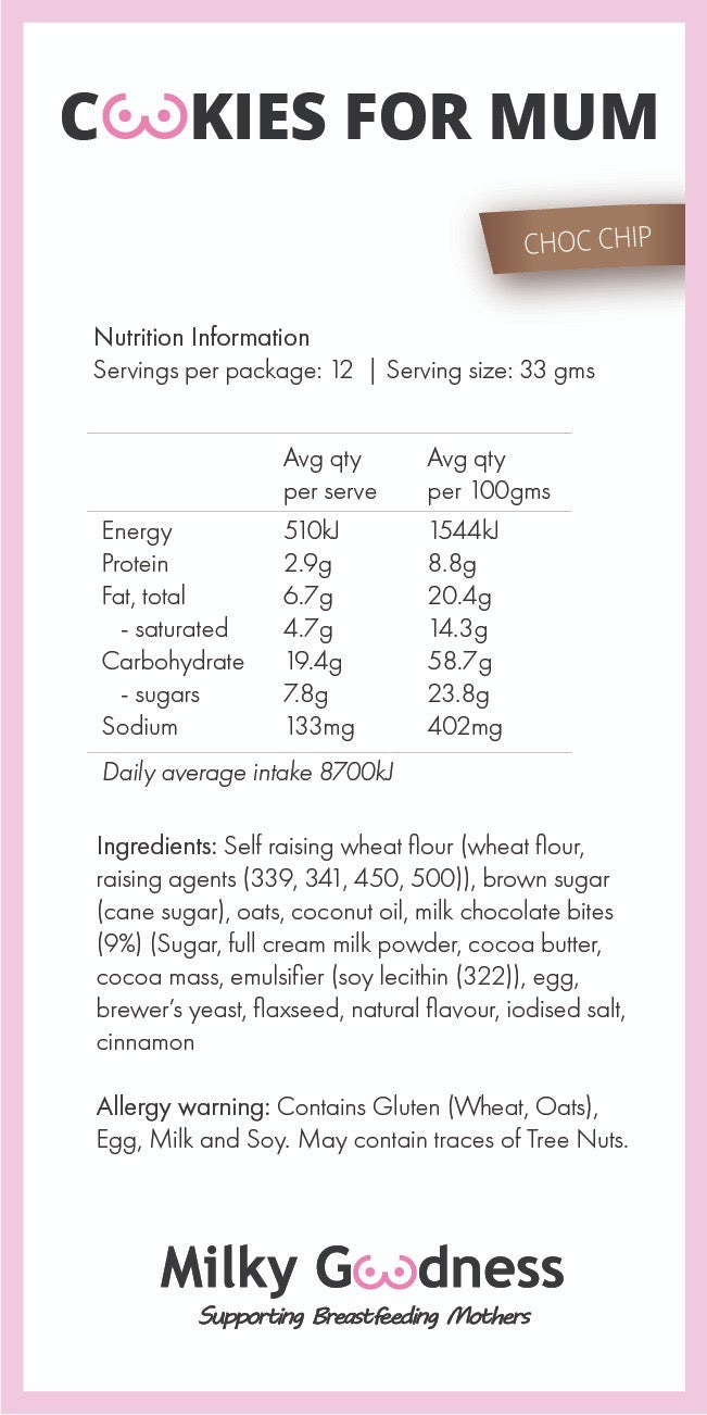 Milky Goodness / Chocolate Chip Lactation Cookies