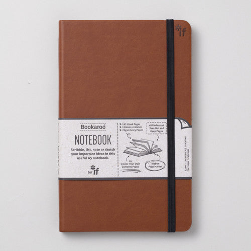 Gifts for Dads