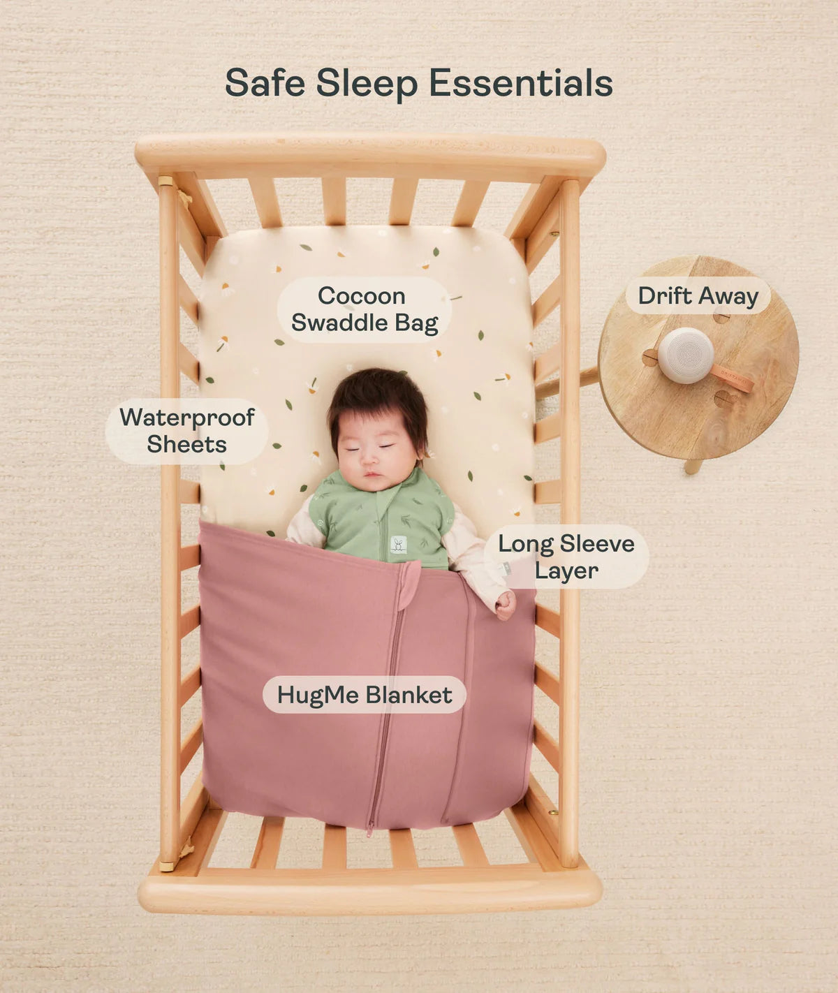 ergoPouch / Cocoon Swaddle Bag 3.5 TOG - Dragonflies