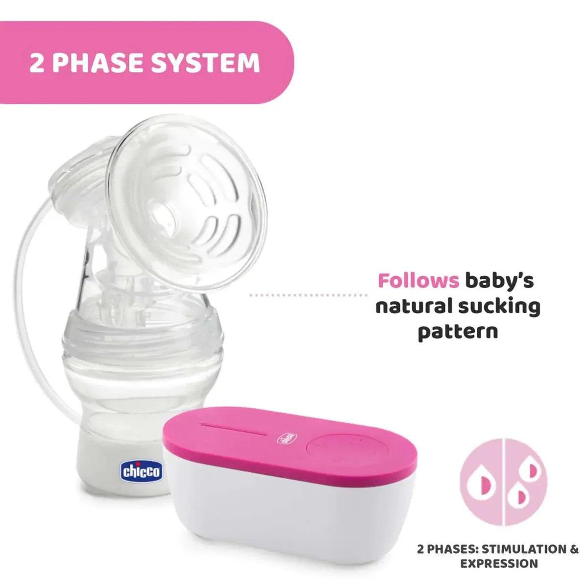 Chicco / Portable Electric Breast Pump