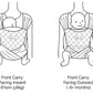 Mumma Etc / Wrap Carrier - Bondi