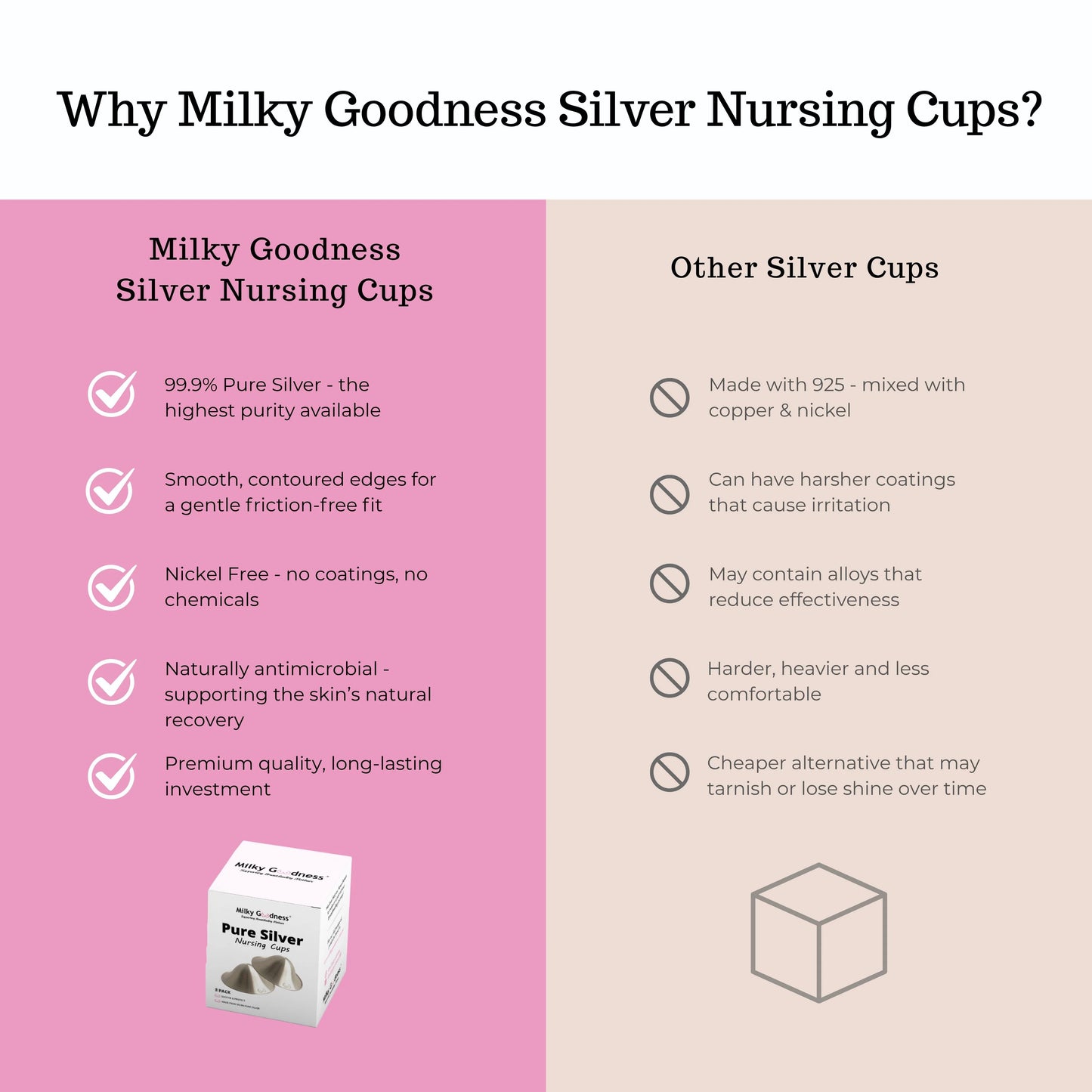 Milky Goodness / Pure Silver Nursing Cups